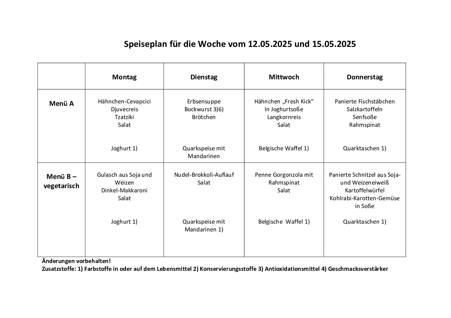 Speiseplan kw20.25